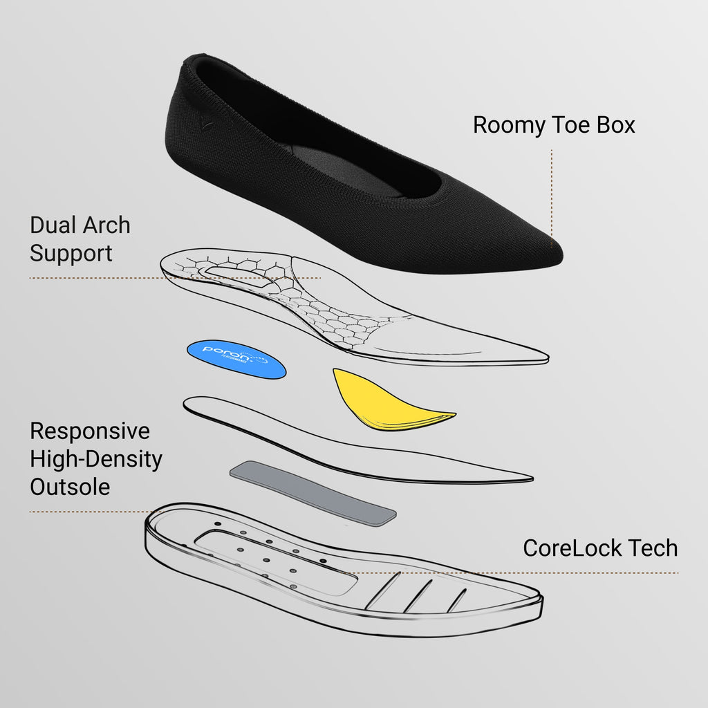 Pointed-Toe All-Day Standing Flats (Veronica)