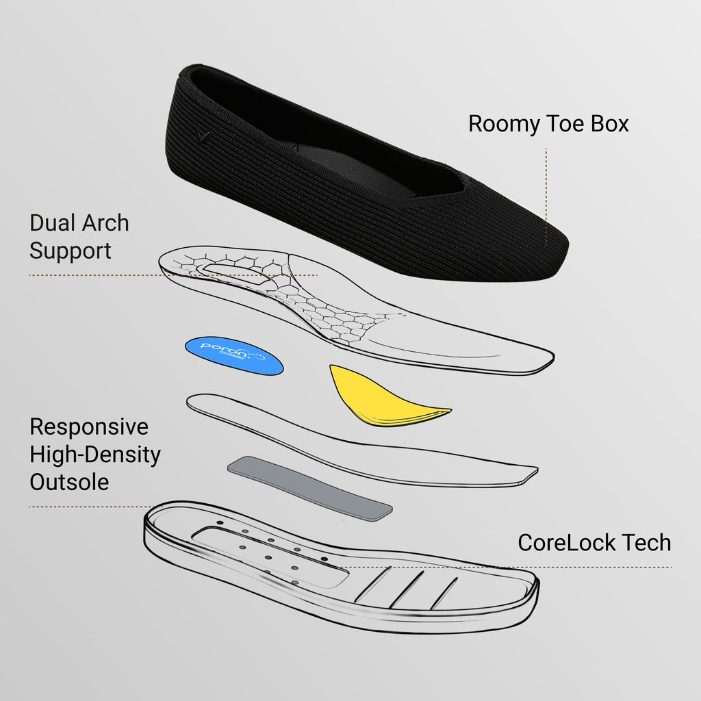 Square-Toe All-Day Standing Flats (Mabel)