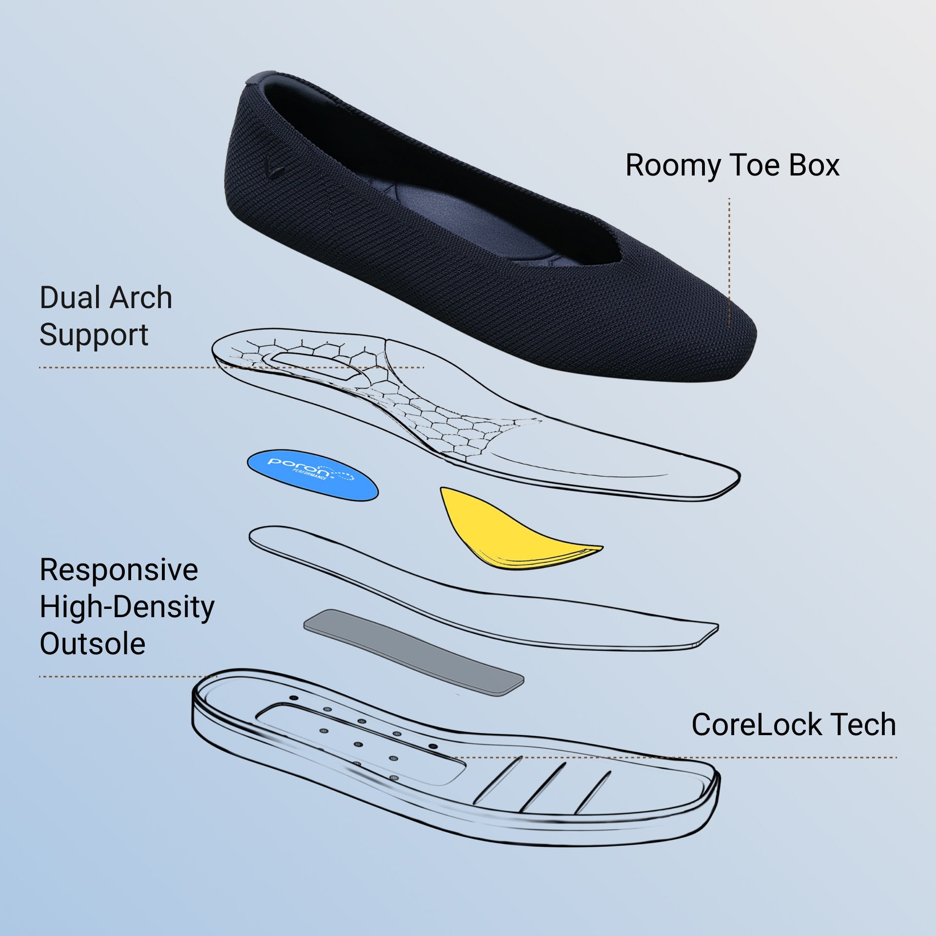 Square-Toe All-Day Standing Flats (Mabel)